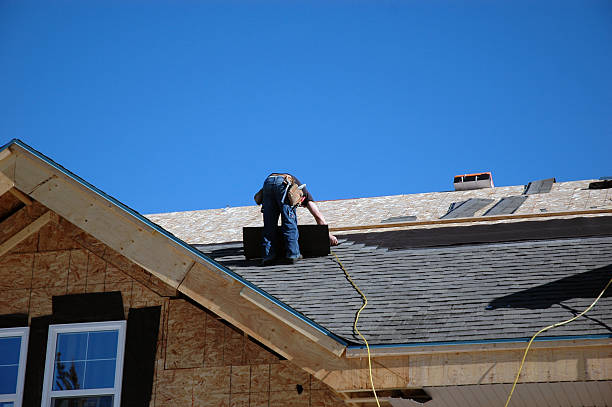 Professional Roofing Contractor in Union Hall, VA